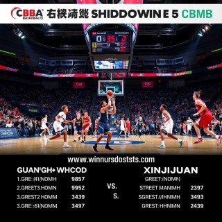 广东宏远遭遇新疆队反击，连胜纪录告终，排名被排挤至第二位
